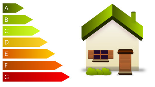 Energy efficiency groups.